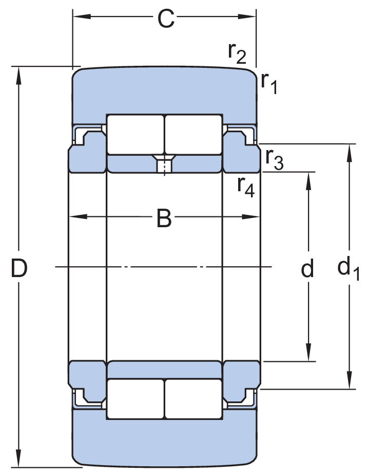 Dimensioni